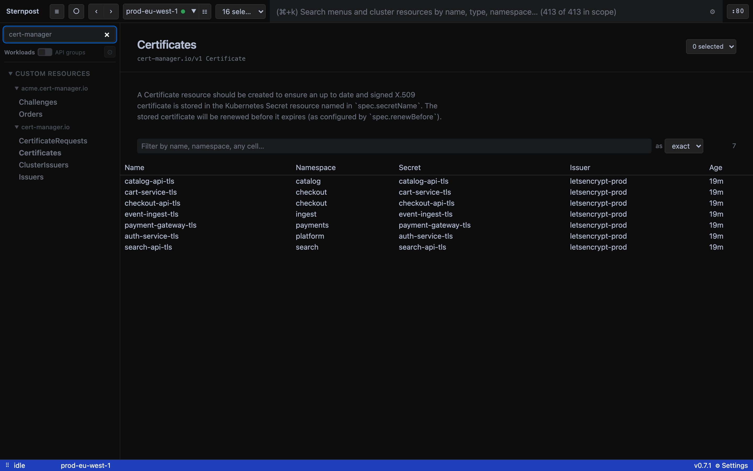 The Certificates list from cert-manager, a discovered kind, with the columns its CRD declares.