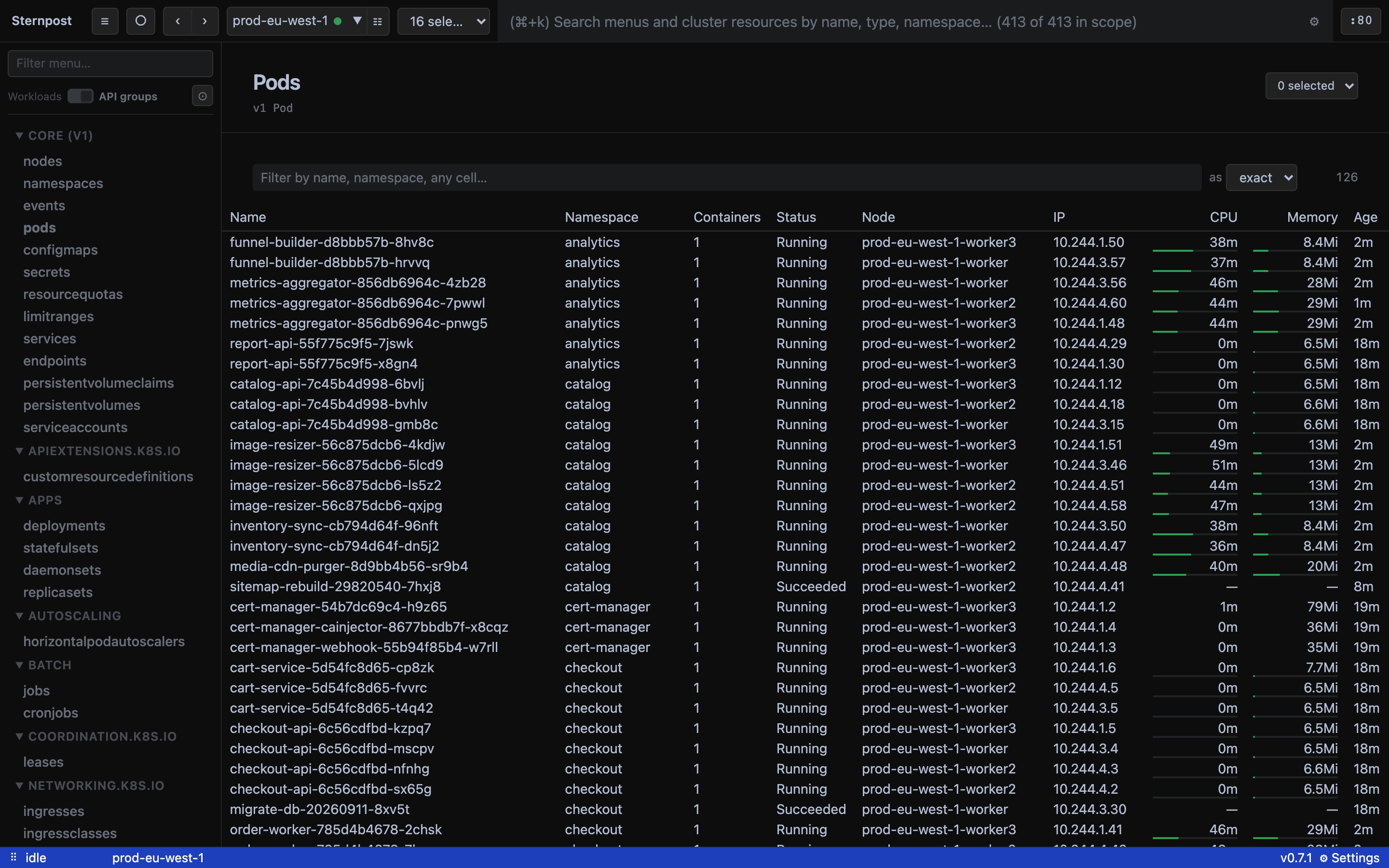 The Pods list across all namespaces, columns sized to their content.